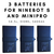 3 Original Lithium Battery for Segway miniPRO and Ninebot S by Segway 310wh