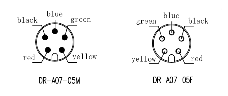 M7 Small PVC 5 Pin IP65 Mini Male and Female Waterproof Cable Connector Plug for eBikes and Scooters