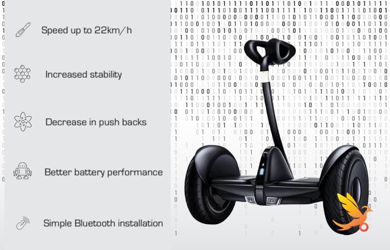SwallowBot Upgrade Service for Segway miniPRO and Ninebot S (compatibl - M4M